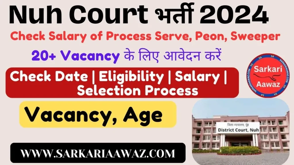 nuh court, district court nuh, nuh court case status, nuh court case status by name, nuh court vacancy, nuh court vacancy 2024, government jobs, latest government jobs, job vacancies, job openings, recruitment notifications, job alerts, latest job notifications, sarkari naukri, sarkari job updates, career opportunities, job notifications 2024, employment news, fresher jobs, state government jobs, central government jobs, nuh court job openings, nuh court recruitment, nuh court vacancies, nuh court recruitment 2024, district court nuh jobs, nuh court clerk vacancy, nuh court stenographer jobs, nuh court peon recruitment, nuh district court job notifications, nuh court latest job updates, nuh court job application form, nuh court employment news, nuh court judicial assistant vacancies, nuh court job requirements, nuh court exam dates,